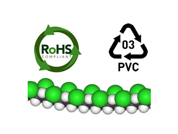 PVC Granül